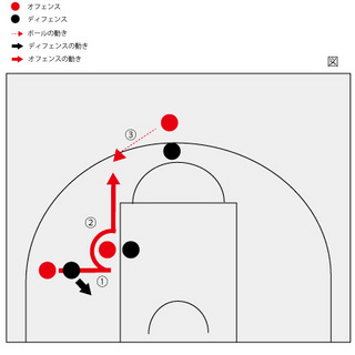 カールカット.jpg